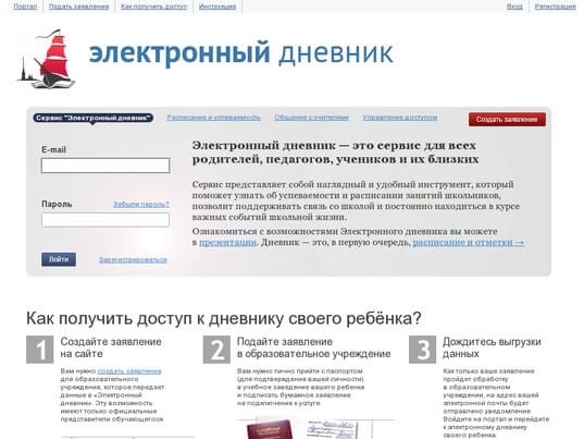 электронный дневник санкт петербургского