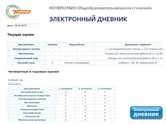как узнать оценки в электронном дневнике