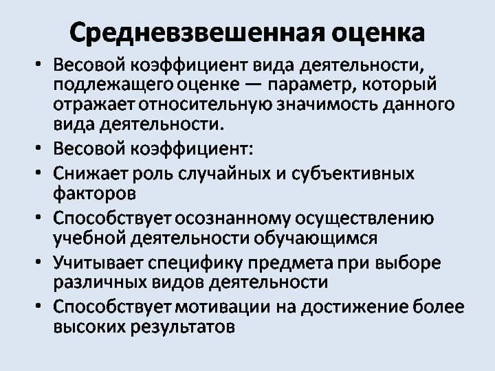 средневзвешенный балл в электронном дневнике таблица